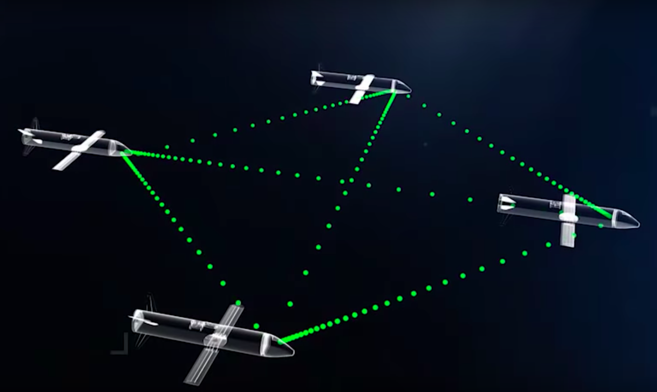 Безопасный коридор в контексте полетов бпла. X-61a Gremlin. БПЛА X-61a. БПЛА Gremlins. Беспилотники «Гремлины» (Gremlins).