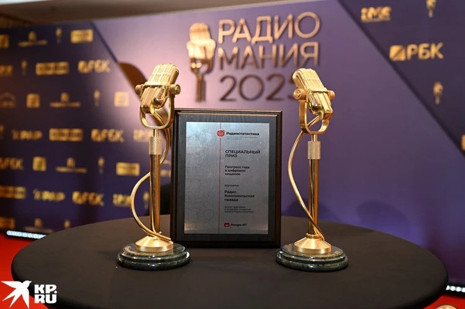 Радио «Комсомольская правда» получило главную отраслевую премию за рост интернет-аудитории