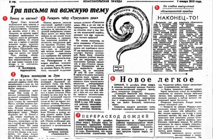 Дорогая редакция: «КП» в 1960 году точно предсказала реалии XXI века