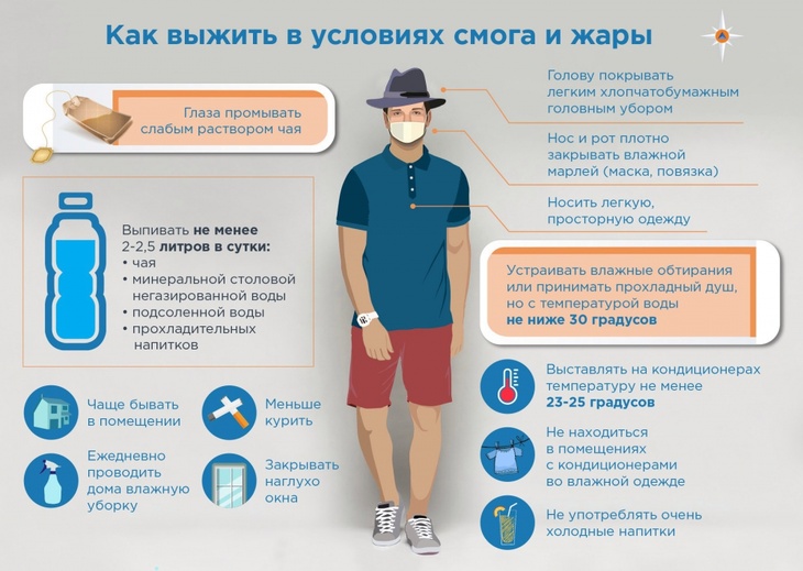 Памятка МЧС