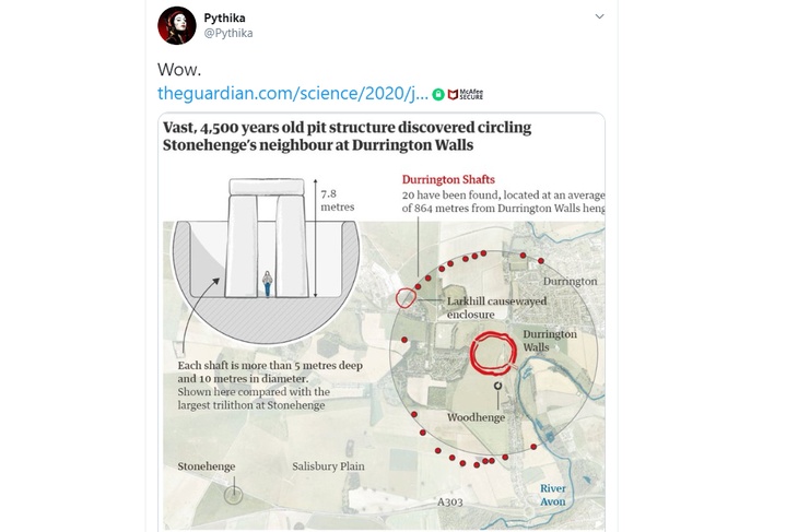 Схема расположения обнаруженных шахт