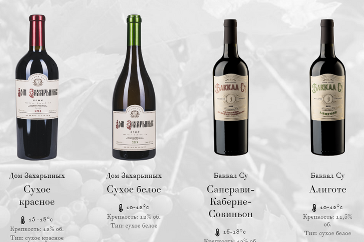 Вина из коллекции Дома Захарьиных