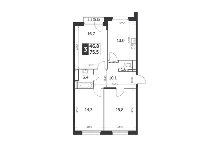 Балкон как преимущество. Что такое функциональные планировки?