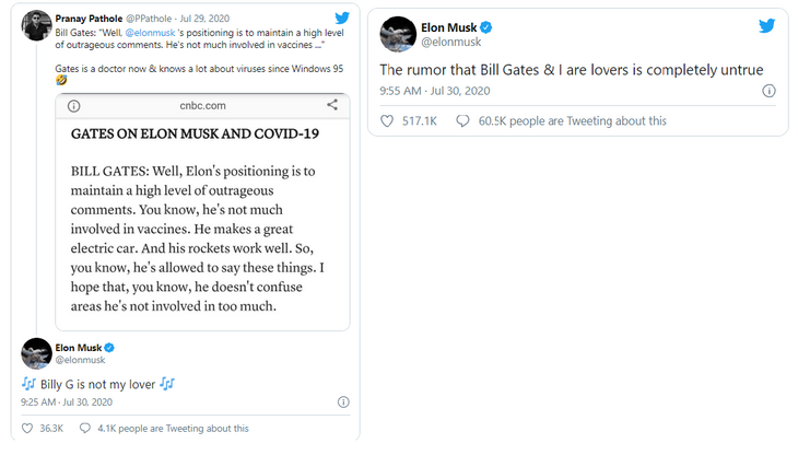 Публикации в Twitter Илона Маска