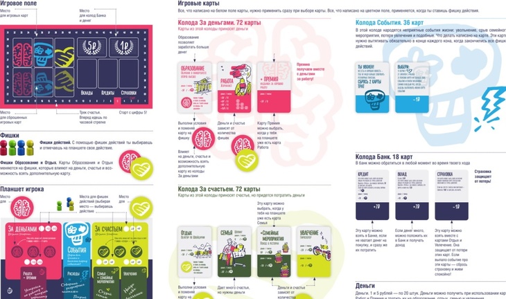 Тонкий намек: Минфин представил игру «Не в деньгах счастье»