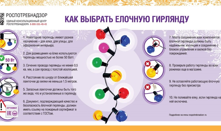 В Роспотребнадзоре раскрыли правила выбора новогодних гирлянд В Роспотребнадзоре раскрыли правила выбора новогодних гирлянд