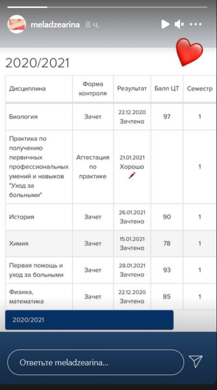 Сломавшая шею дочь Меладзе прервала молчание Сломавшая шею дочь Меладзе прервала молчание
