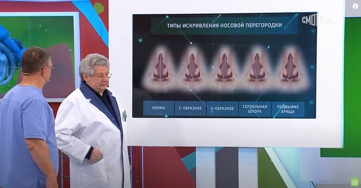 Можно задохнуться: врач Мясников назвал главные опасности искривленной носовой перегородки