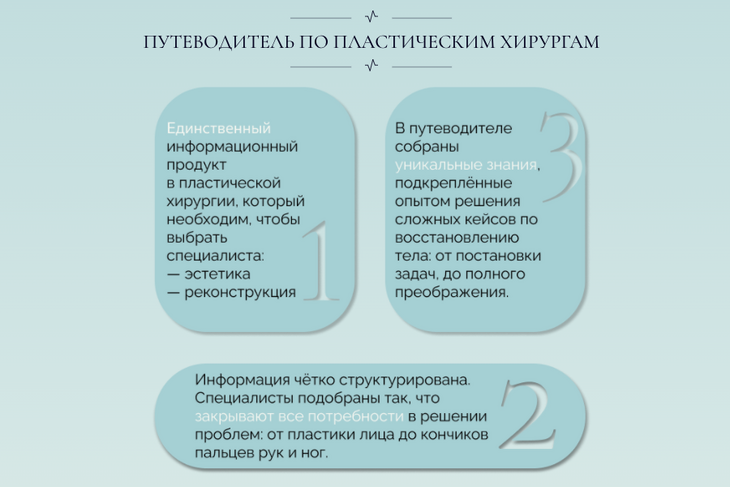 Алана Мамаева придумала способ заработать на пластических хирургах
