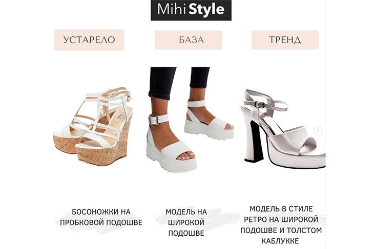 «На пробковой танкетке»: какие босоножки уже вышли из моды