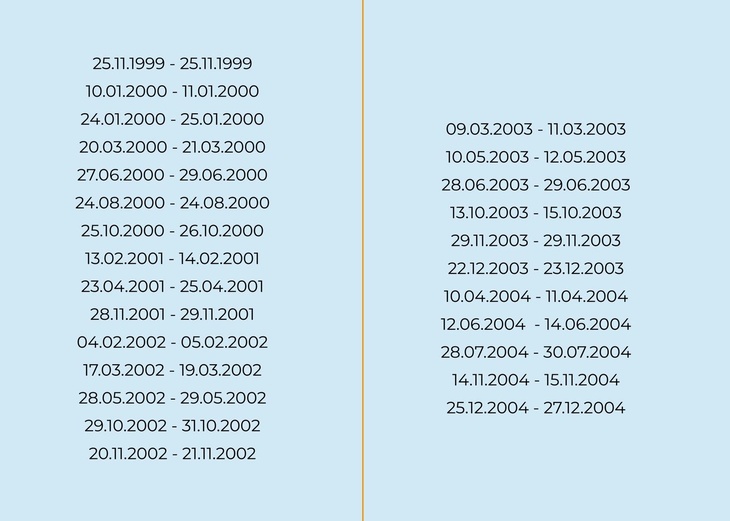 Василиса володина гороскоп на 2023. Василиса володина прогноз на 2023. Прогноз володиной на 2023 год. Прогноз володиной на 2023 год. Прогноз володиной на 2023 год.