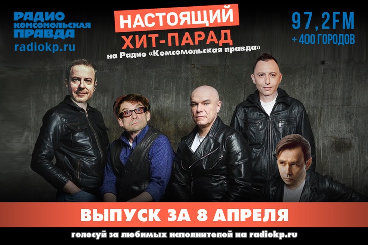 Лучшие танцевальные хиты 2022. Хиты русского радио 2022. Хит парад 10. 15 реальный хит-парад. Хит парад за последнюю неделю 2024.