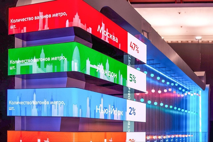 Россияне сравнят темпы развития Москвы и других мегаполисов мира на выставке «Та самая Москва» Россияне сравнят темпы развития Москвы и других мегаполисов мира на выставке «Та самая Москва»