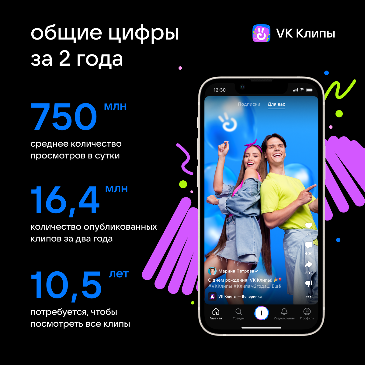 Опубликовано более 16 млн видео: российский аналог TikTok «VK Клипы»  отчитался о своих достижениях